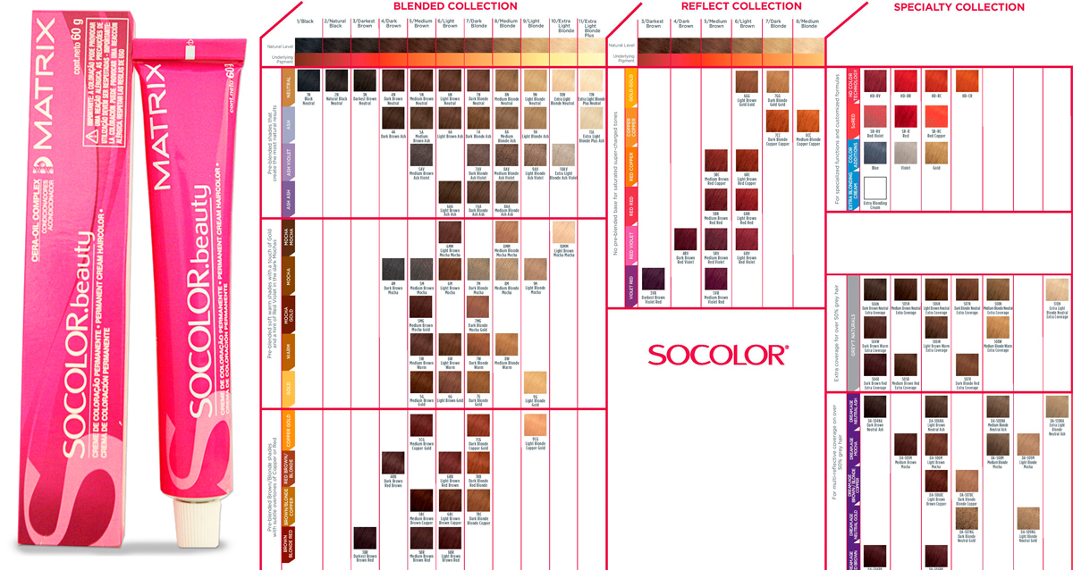 SoColor от Matrix